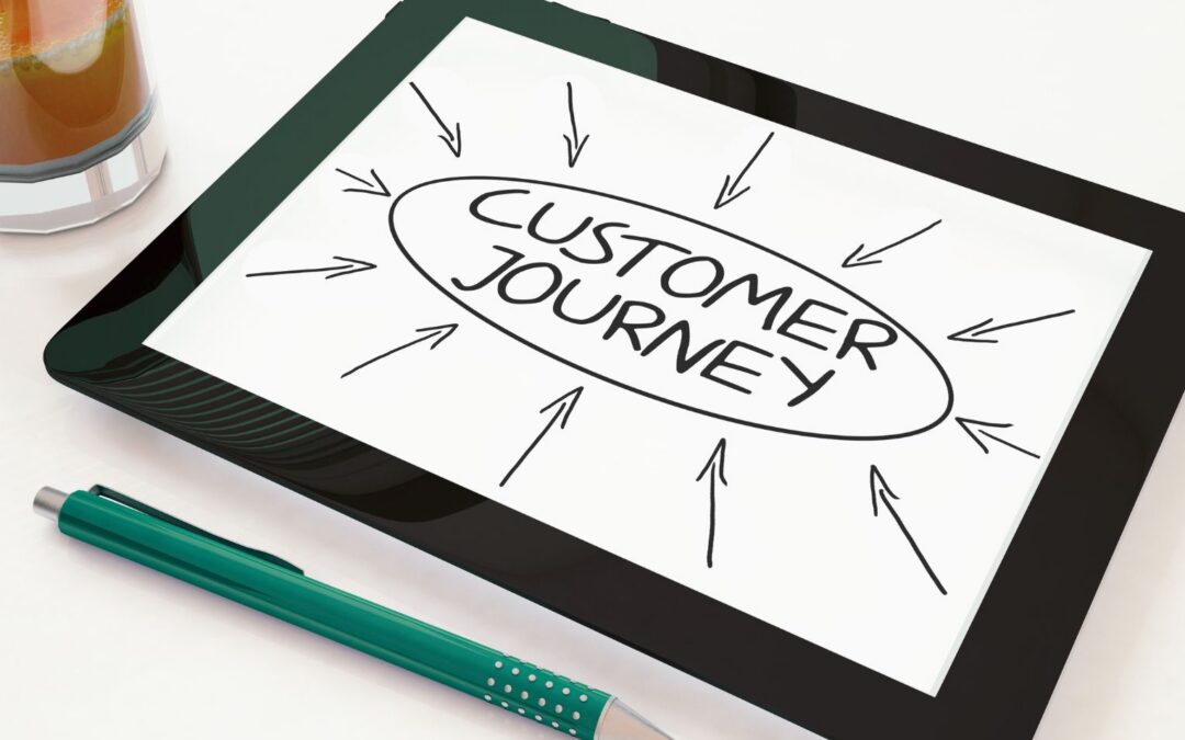 Van eerste indruk tot klant: de rol van touchpoints in je customer journey.